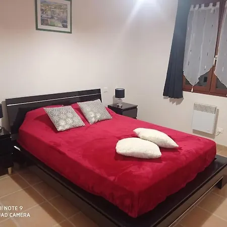 Holiday home Maison*piscine*3 Kms De Sarlat Proissans
